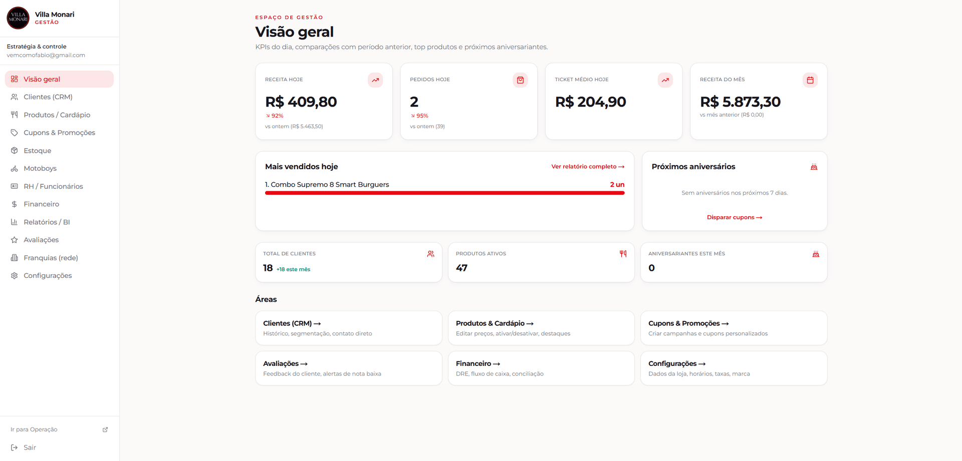 Visão geral