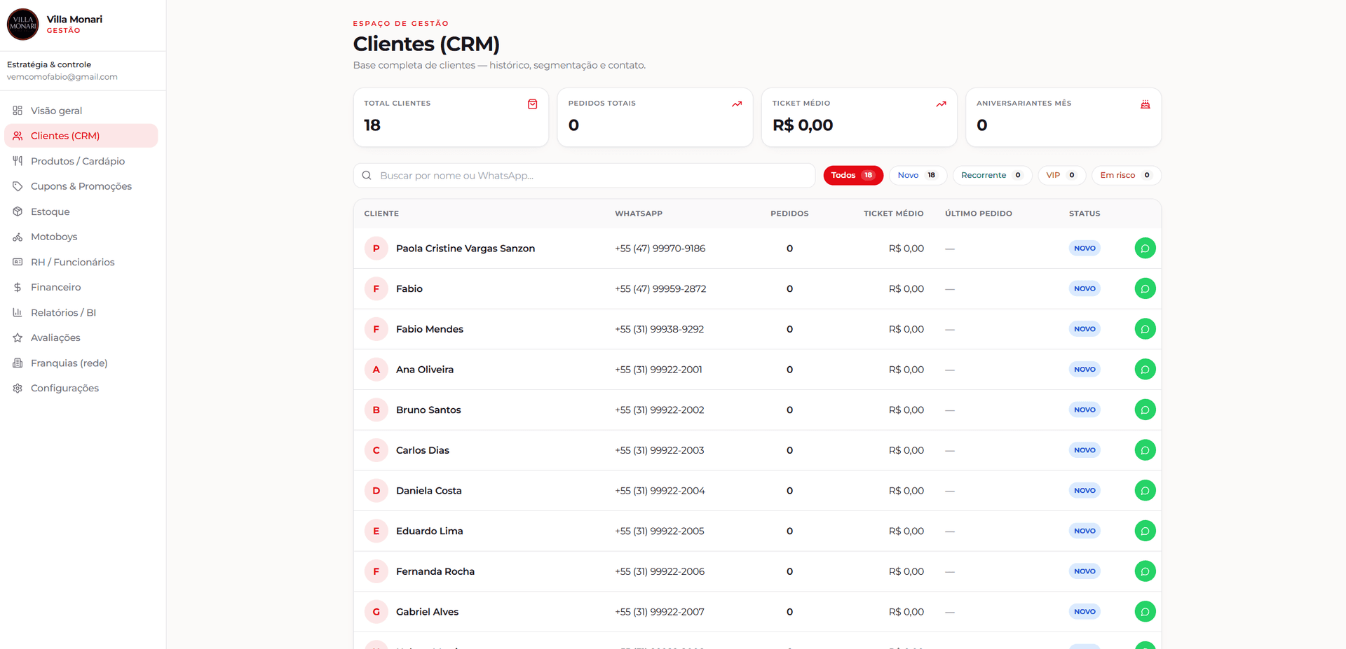 CRM